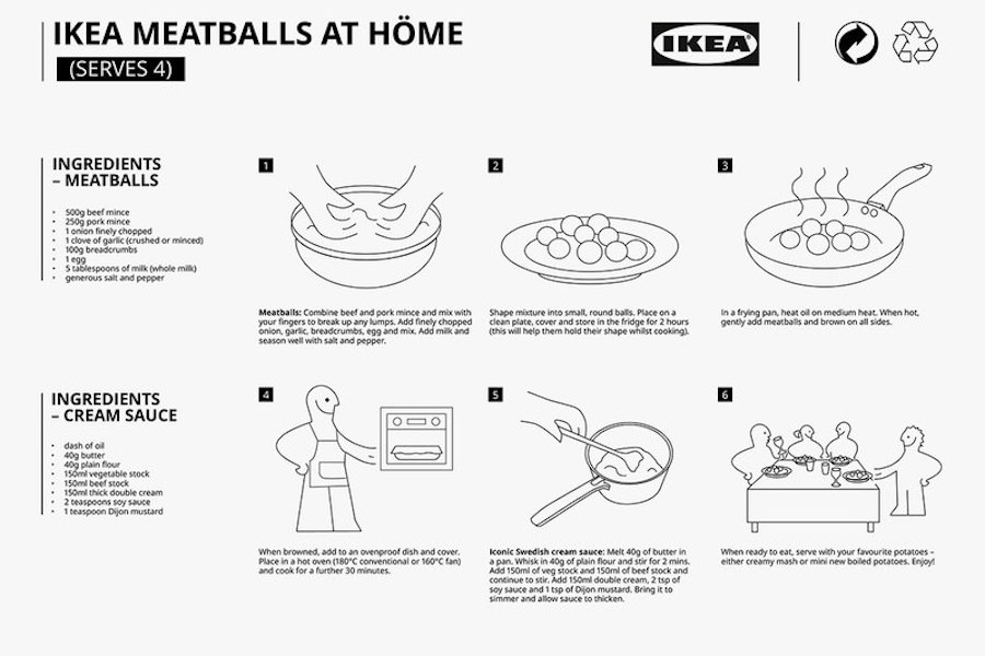 ikea meatball instruction recipe
