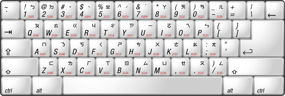 китай клавіатура ієрогліф